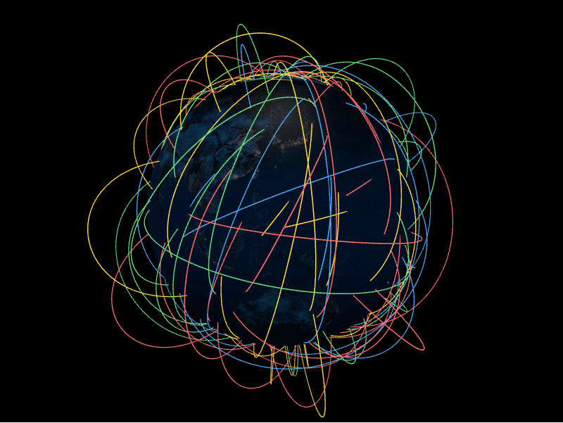 Great-circle arcs spanning the globe
